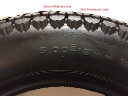 Motorcycle Tire Knowledge Tune Up Whats With All Those