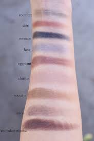 nu evolution makeup review and swatches