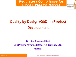 Quality By Design Qbd In Product Development Ppt Video