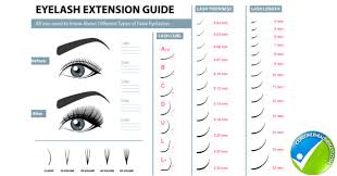 Lash Extensions Tips You Need To Know Before You Go For It