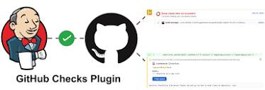 GitHub Checks | Jenkins plugin