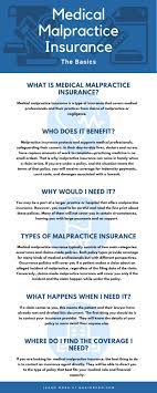 Maybe you would like to learn more about one of these? Medical Malpractice Insurance The Basics