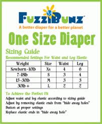 Fuzzibunz One Size Pocket Diaper