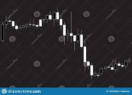 Japanese Candlestick Chart Stock Vector Illustration Of