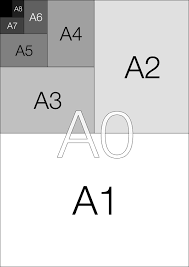 Due to being an oversized a4 sheet, users will have the space around a full a4 image to write even on ink & toner cartridges! What Is The Rationale Behind Standard Paper Sizes Like A4 And A3 Quora