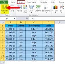 dynamic tables in excel using pivot