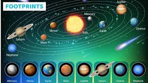 our solar system introducing