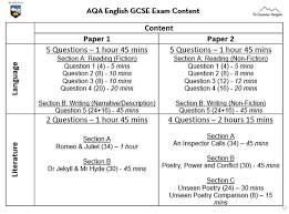 Thanks so much, i really need someone to check!! Gcse English Language Paper 2 Section A Question 7a Edexcel Revision 2017 Cute766