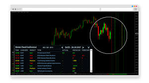 Newsfeed Indicator Live Forex News Events In Your Mt4 Mt5