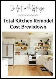 our kitchen cost breakdown cie