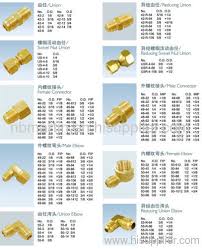 Brass Flare Tube Fittings Manufacturers And Suppliers In China