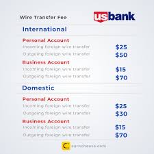 As you can see, the bank of america routing number for wire transfer is the same in all of the united states locations, which is 026009593. Us Bank Wire Transfer Fees And Instructions