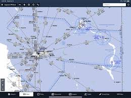 Using Your Ipad On A Caribbean Flying Trip Ipad Pilot News