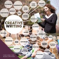 day jobs for creative writers