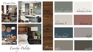 Earthy Interior Paint Color Palette