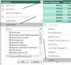 pivot table excel tips