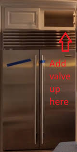Personalize it with photos & text or purchase as is! Add Accessible Waterline Shutoff For Built In Style Refrigerator Home Improvement Stack Exchange