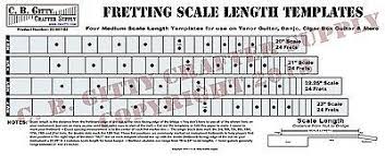 Details About Fretting Scale Length Templates 4 Medium