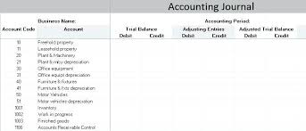 T Account Accounting Chart Of Accounts Definition Gsfoundation Info