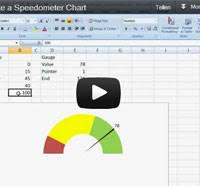 Free Excel Dashboard Template Videos And Tutorials Www