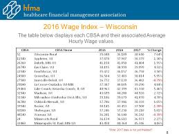 Wisconsin Payroll Calculator Magdalene Project Org