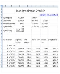 Amortization Table Sample In Excel 7 Examples In Excel