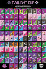 Updated Twilight Cup Chart Showing All Eligible Pokemon