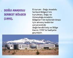 Doğu Anadolu Serbest Bölgesi resmi
