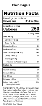 zabar s bagels nutrition facts