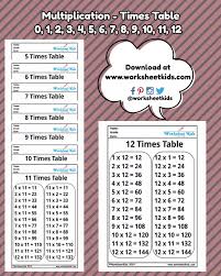 printable multiplication table 1 12