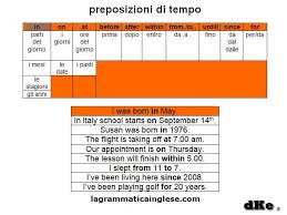 Quando indicano stato in luogo o moto da luogo, sono avverbi, in tutti gli altri casi sono. Inglese Online Come Usare Le Preposizioni Di Tempo Weschool