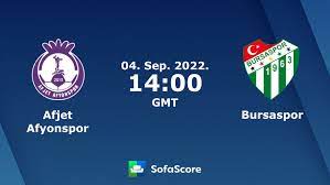 Afjet Afyonspor - Bursaspor Live ticker, H2H und Aufstellungen