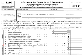 If an llc has elected to be treated as a corporation for tax purposes, it must file a federal income tax return even if the llc did not engage in any business during the year. A Beginner S Guide To S Corporation Taxes The Blueprint