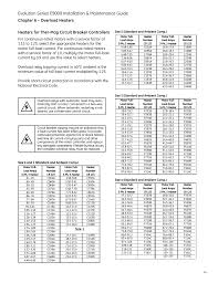 Motor Starter Heater Chart Best Picture Of Chart Anyimage Org