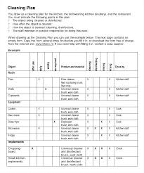 Warehouse Checklist Template Sample Inventory Checklist Templates