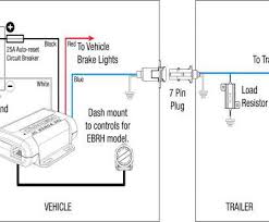 Wiring a trailer with brakes / 2 axle trailer brake wiring diagram | free wiring diagram / how should the lights for a trailer be hooked up?. 2 Axle Trailer Brake Wiring Diagram 1998 Mazda B3000 Fuse Box Diagram Begeboy Wiring Diagram Source