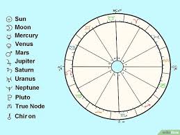 Read An Astrology Chart Zodiac Capricorn Astrology Chart
