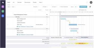 Teamgantt Review 2019 Features Pricing More The Blueprint