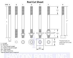Tie Rods Anchor Bolts Structural Bolts By Haydon Bolts