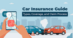 car insurance guide types coverage
