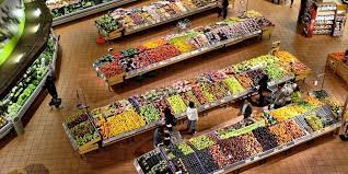 Estratégias de vendas dos supermercados - Led Móveis
