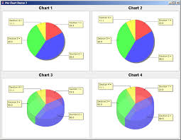 Jfreechart Pie Chart Demo 7 Pie Chart Chart Java