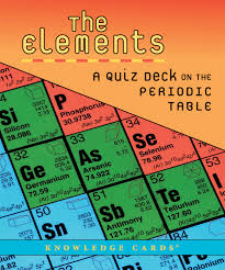 quiz deck on the periodic table