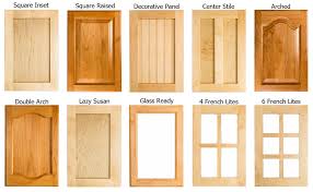 Popular Cabinet Door Styles