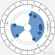 Jack Black Birth Chart Horoscope Date Of Birth Astro