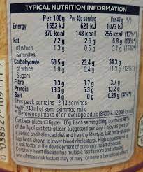 A look at the ingredient label shows that the following additives are included: Quaker Oats Gluten Free Wholegrain Rolled Oats 510g