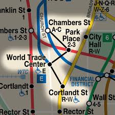 understanding the nyc subway map