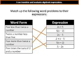 evaluate algebraic expressions match