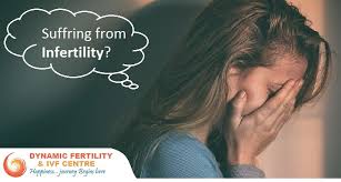 The process involves monitoring and stimulating a woman's ovulatory process, removing an ovum or ova from the woman's ovaries and letting sperm. Best Ivf Clinic In 2019 Archives Dynamic Fertility