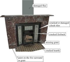 bricks brass restoring a fireplace